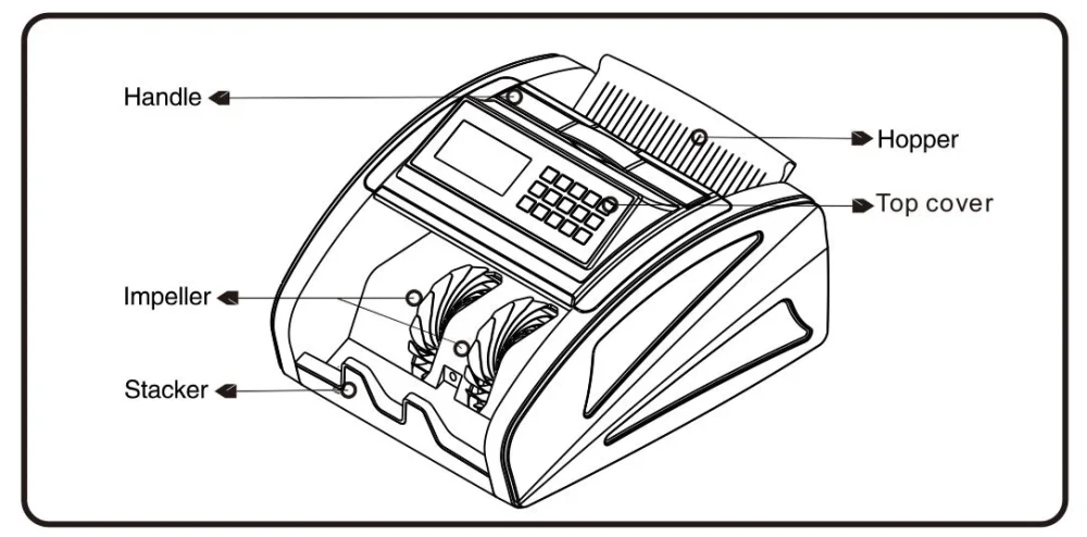 Phoenix Mi-111 Portable Bill Counter With Battery - Image 9